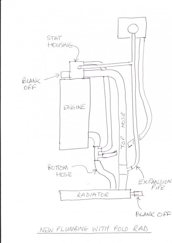 New Polo Plumbing.jpg